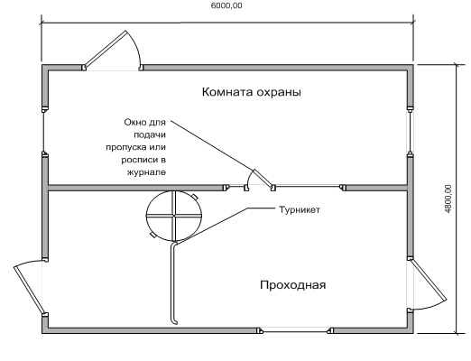 Схема поста охраны чертежи Схема поста охраны чертежи